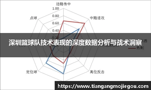 优游国际