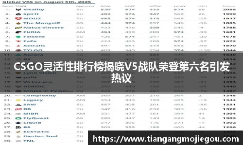 优游国际注册